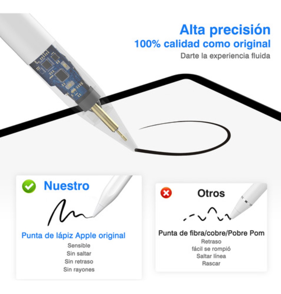 Lápiz iPad Lápiz Óptico Stylus Carga Rápida Con Magnética