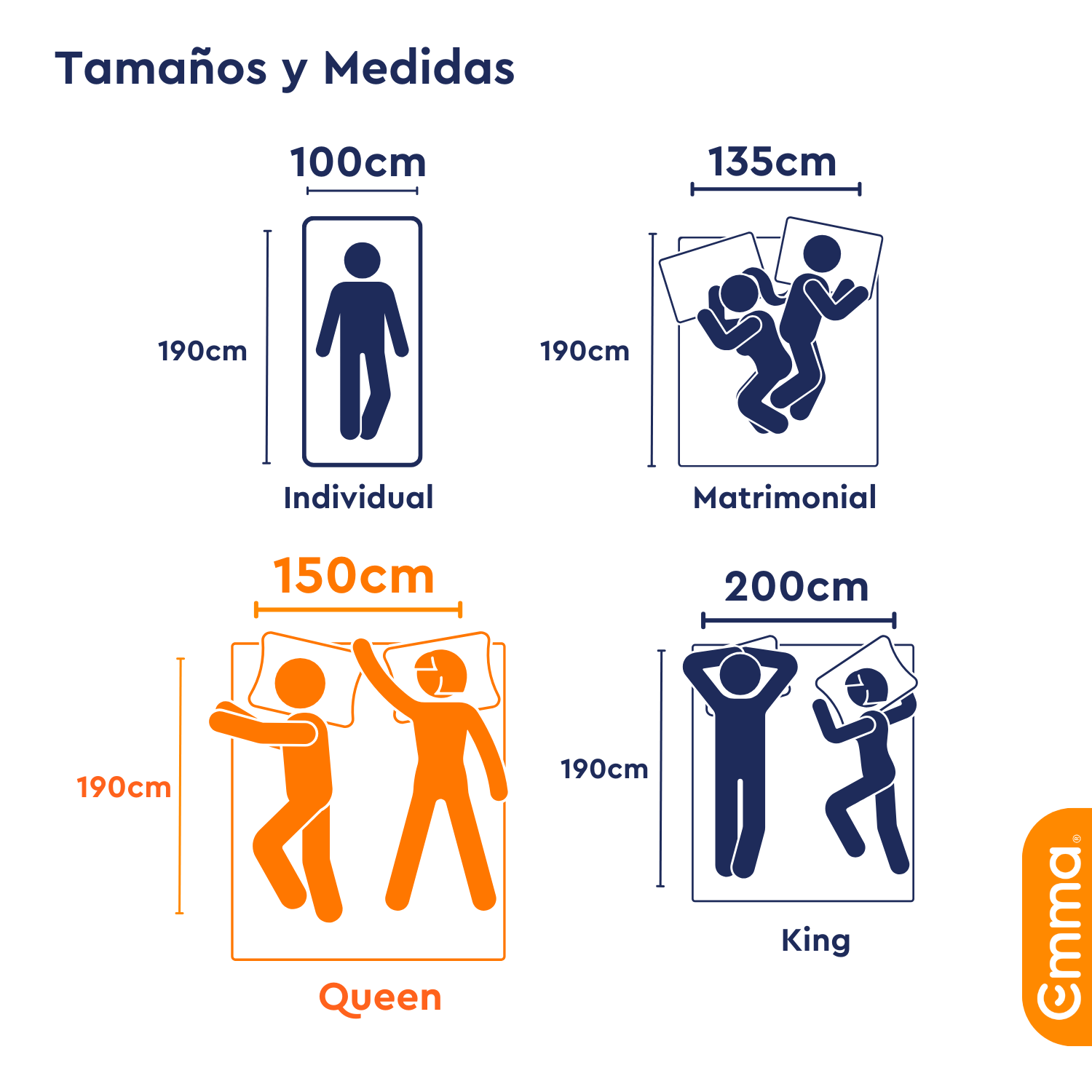 Colchón Emma Hybrid Premium Queen Size
