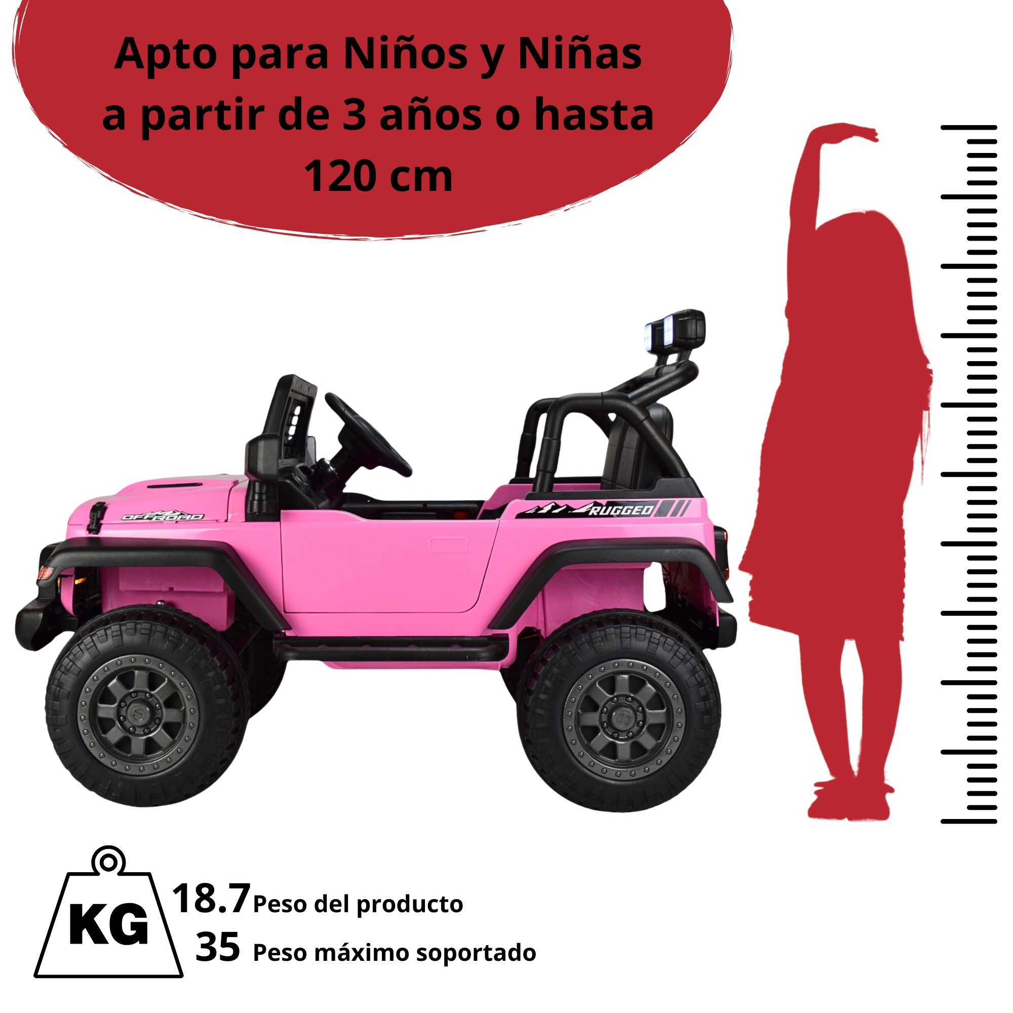 Montable Electrico para Niños Camioneta Control Remoto 12v - ROSA
