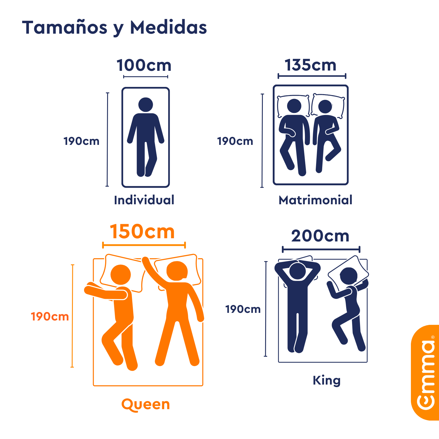 Colchón Emma Original Queen Size 