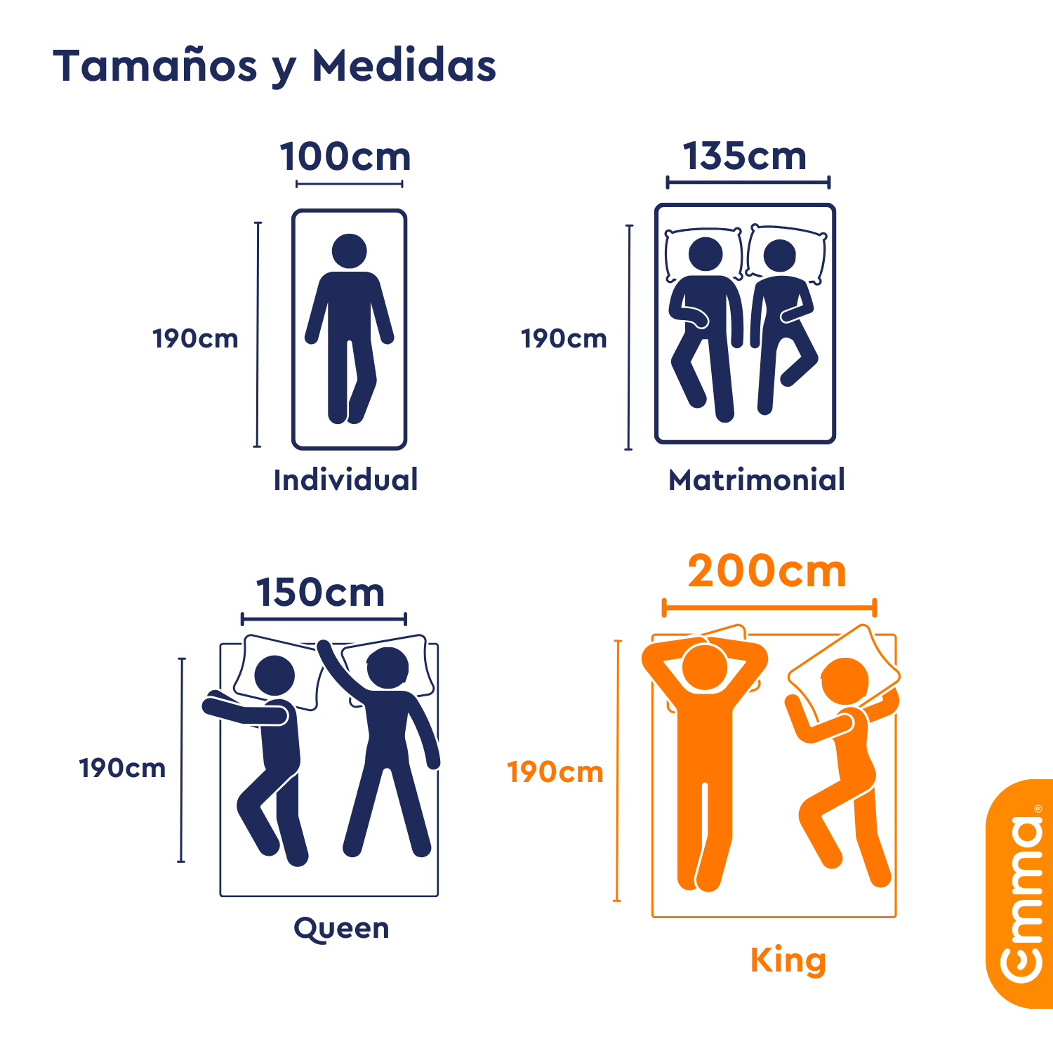 Colchón Emma Original King Size
