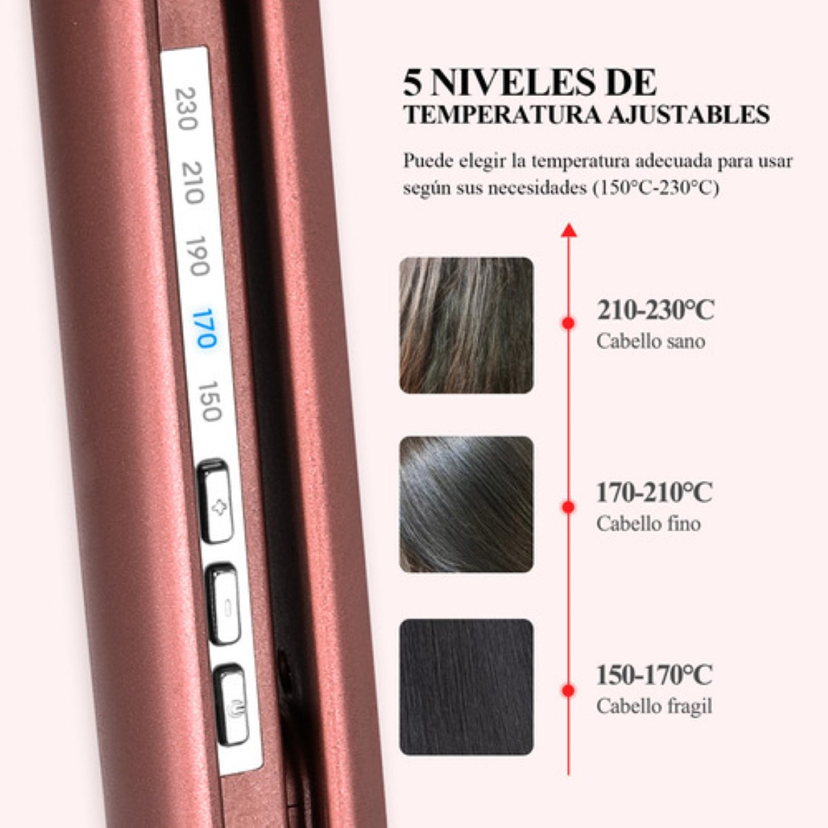 Plancha De Cabello Ckeyin Profesional De Cerámica De 44 Mm rosa