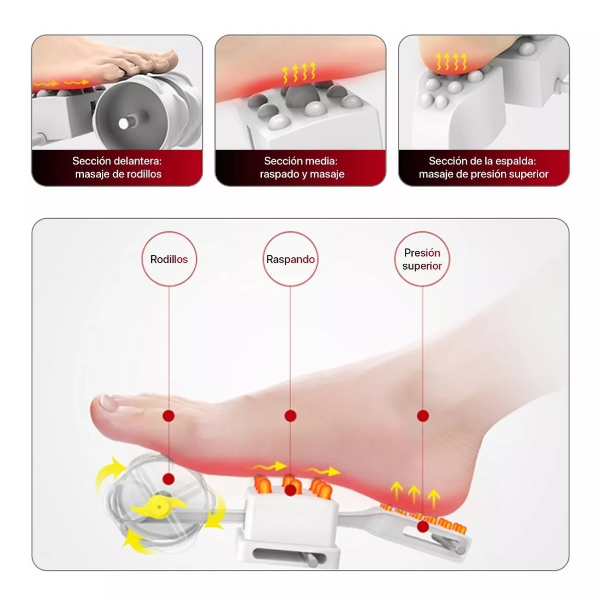 Masajeador De Pies Eléctrico Shiatsu Con Calor Infrarrojo