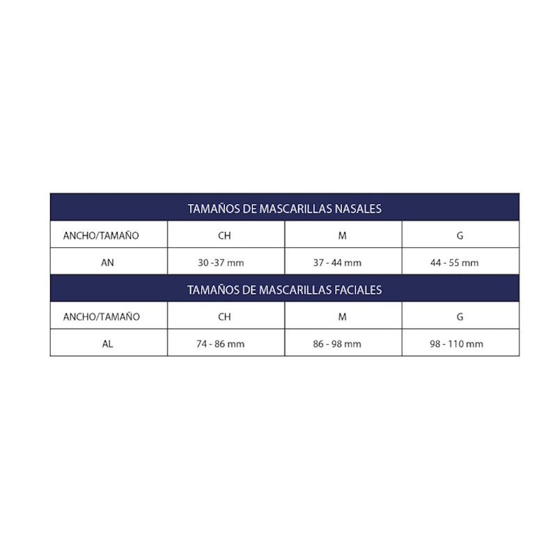 Mascarilla Nasal P/Respirador Apnea Obstructiva Yuwell