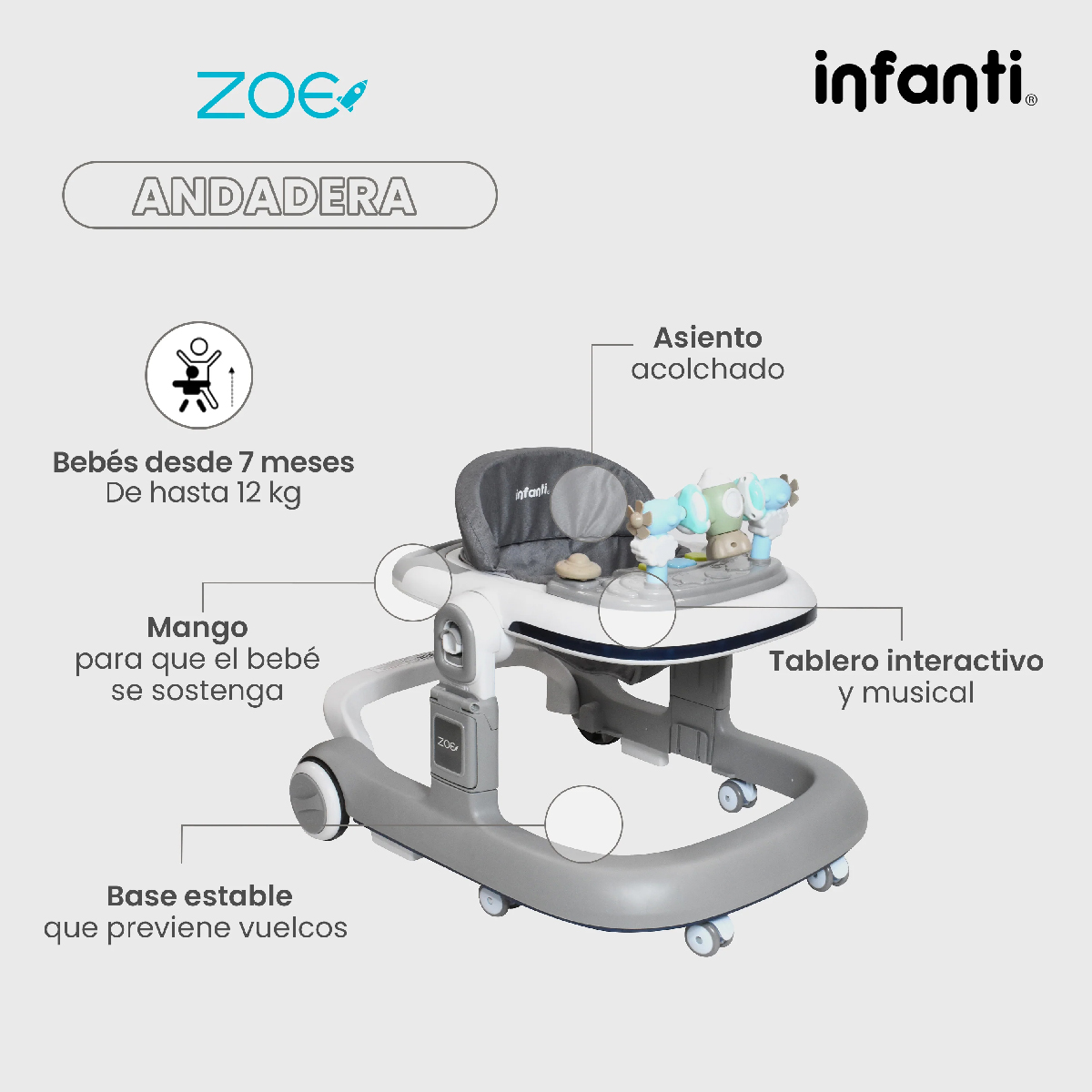Andadera Zoe Infanti 2 En 1 Caminadora 