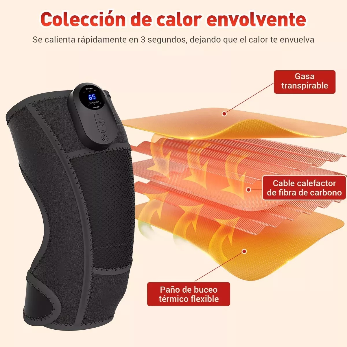 Par De Masajeadores De Calentados Multifunción Vibrador+lcd