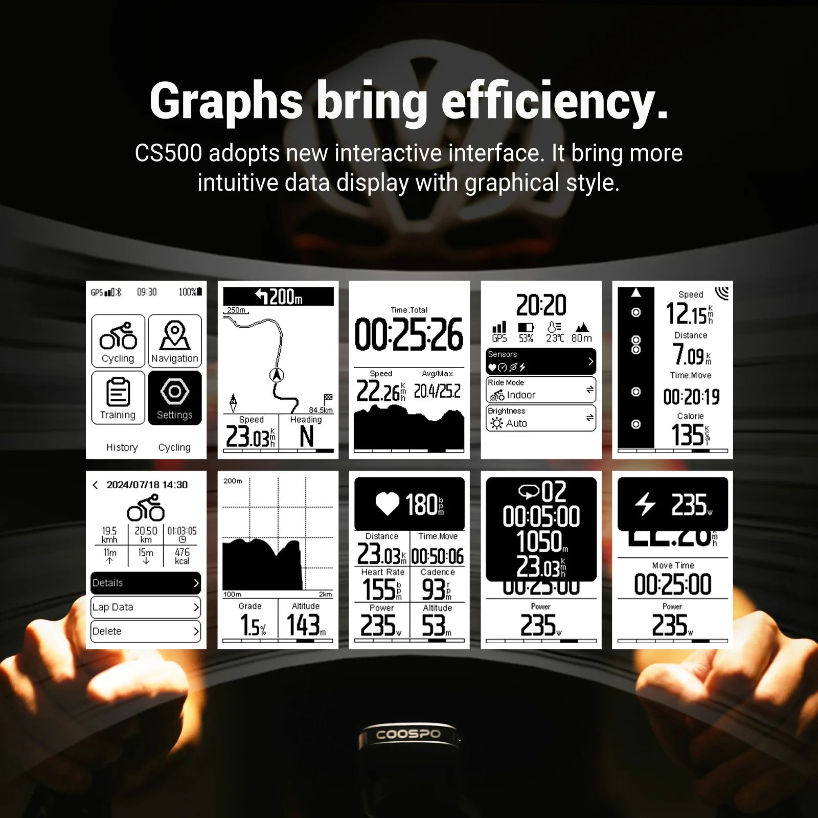 Ciclo Computadora Coospo CS500