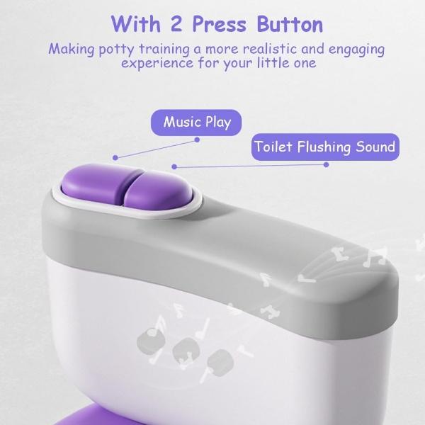 Baño Entrenador Infantil Aeiou Ysb-8919 Musical Para Niños morado