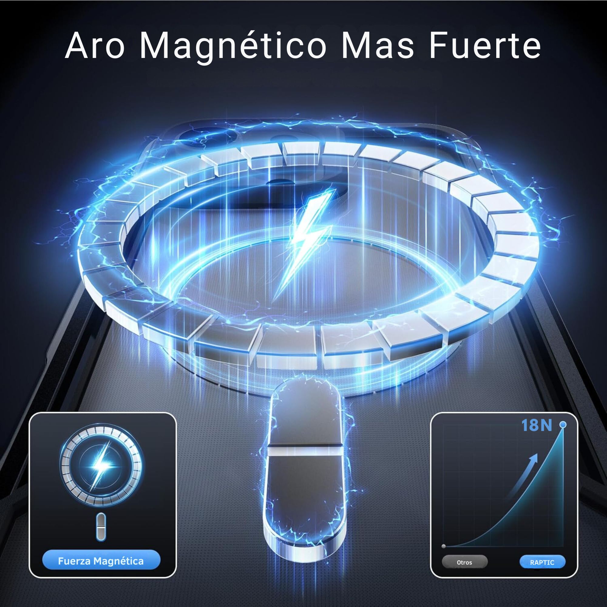 Funda Raptic Shield Magsafe Uso Rudo con Aleación de Marco Aluminio para iPhone 16 Pro Max