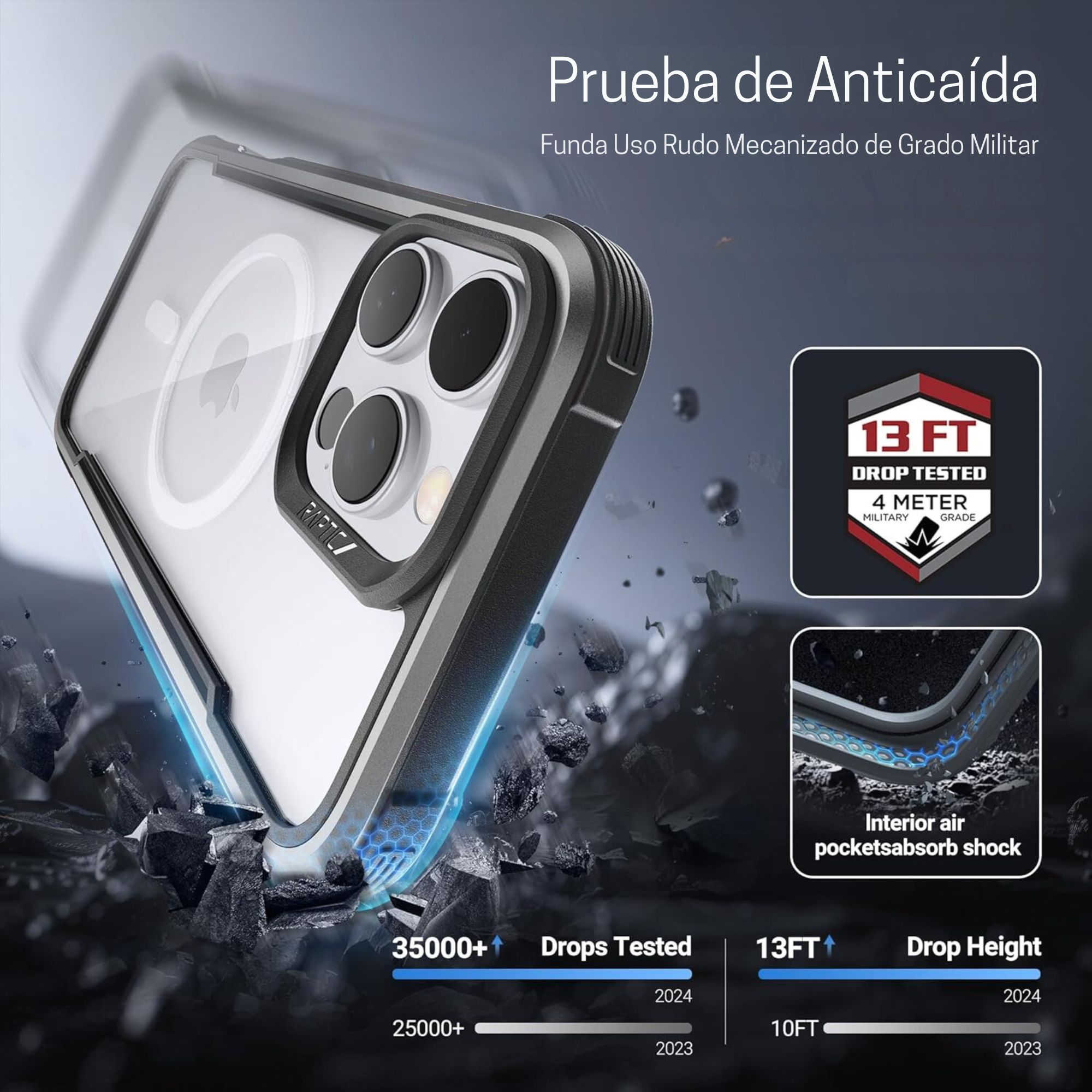 Funda Raptic Shield Magsafe Uso Rudo con Aleación de Marco Aluminio para iPhone 16 Pro Max