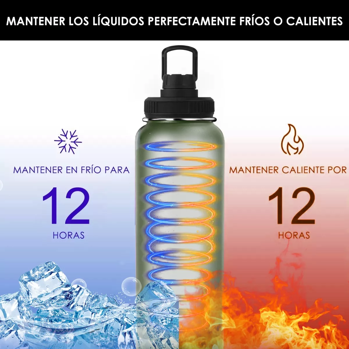 Botella Deportiva Acero Inoxidable 1200ml Color Green Militar