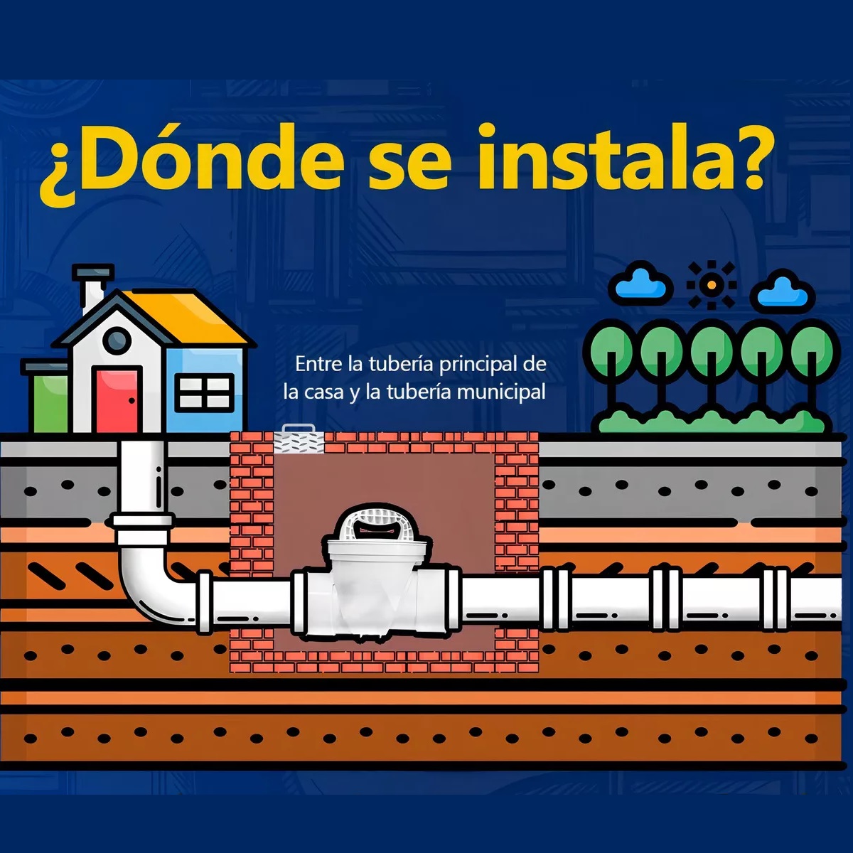 Cople Anti-retorno 4PULGADAS Abs Tapa Un Asa Fácil 2644