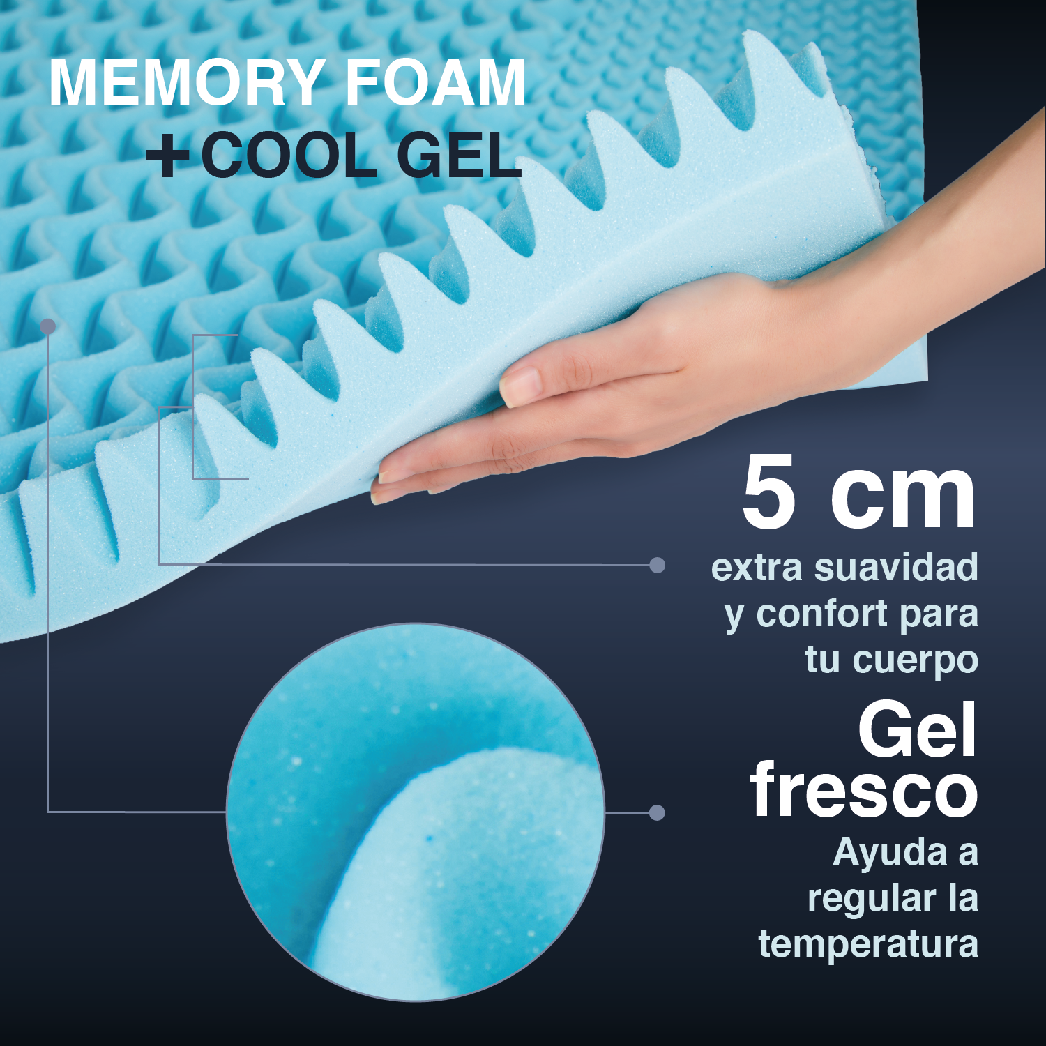 Colchoneta Individual Memory Foam 5cm SkyCare