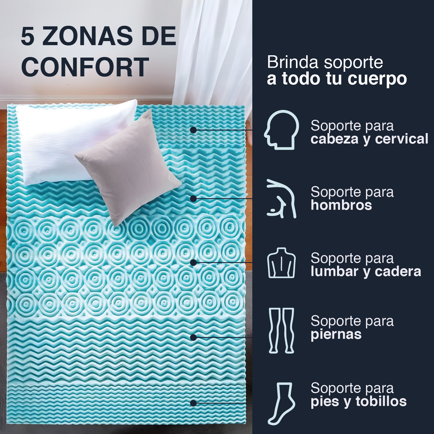 Colchoneta Individual Memory Foam 5cm SkyCare