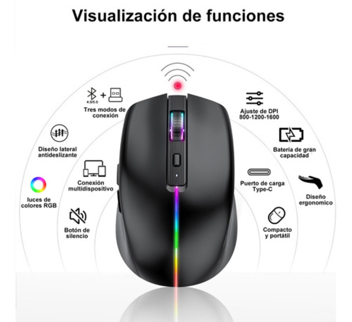 Mouse Inalámbrico Bluetooth Recargable Ergonomía 2.4g 3modos negro 