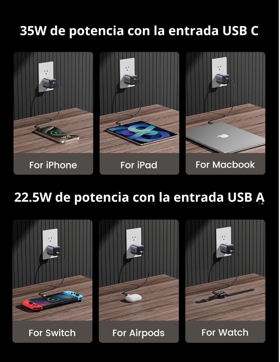 Cargador 2 en 1 de 35W Ugreen Nexode 1 Usb-C, 1 Usb-A de Carga Rápida
