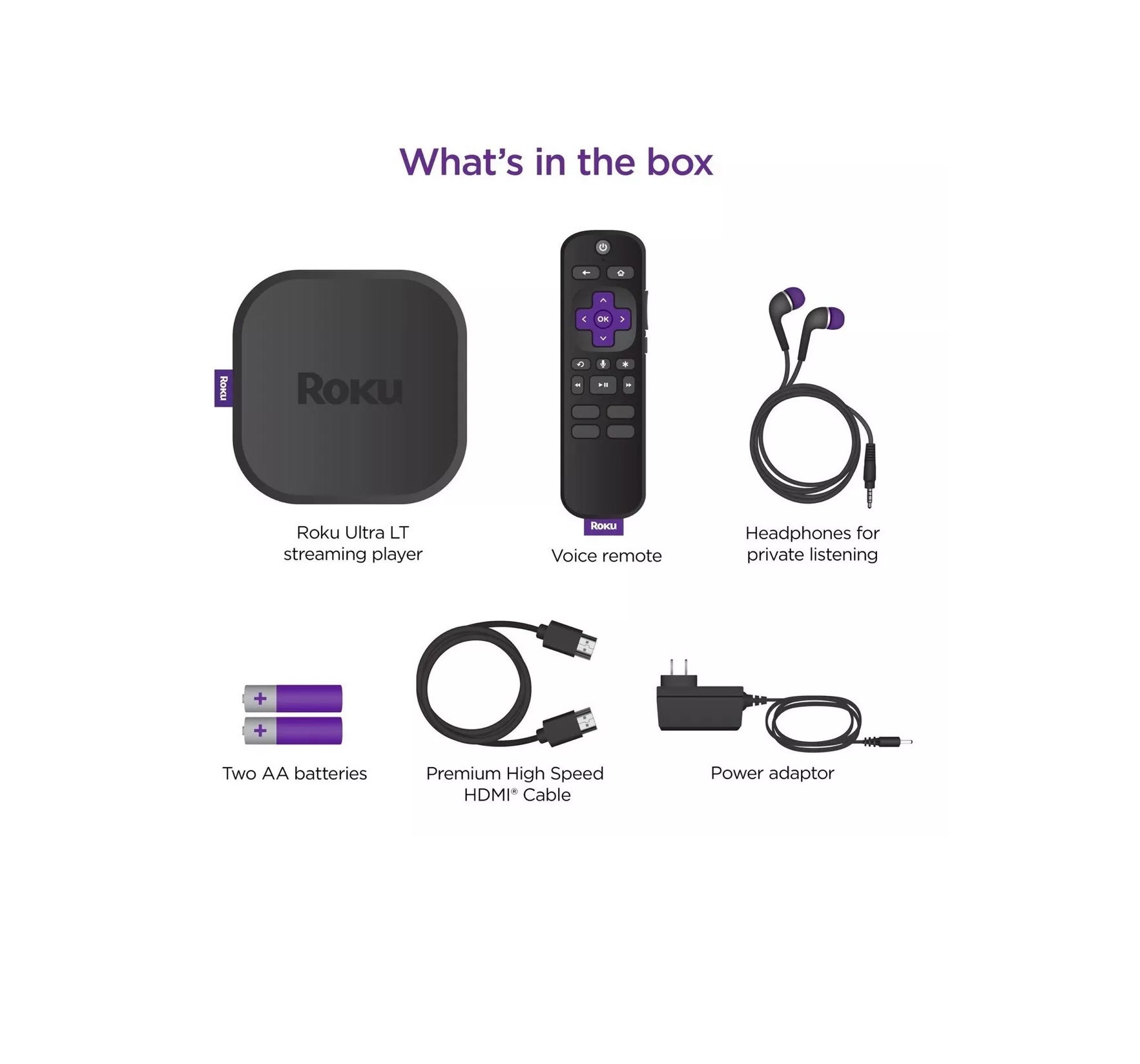 Roku Ultra Lt Dispositivo Streaming Transmisión 4801RW 4K Control ...