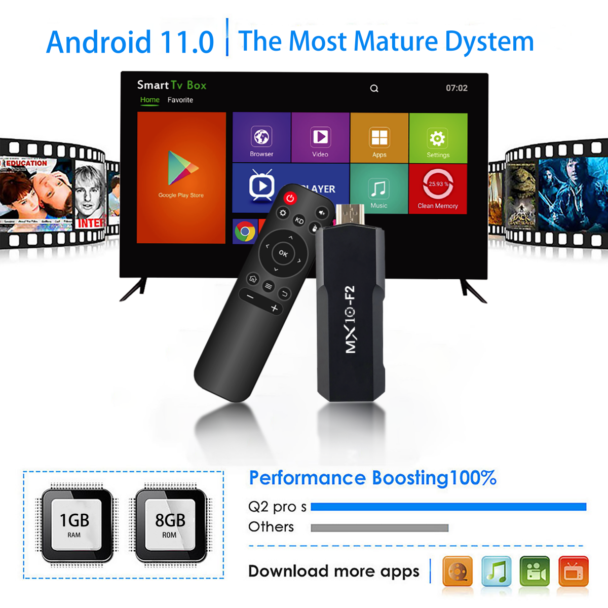 Smart TV stick box 