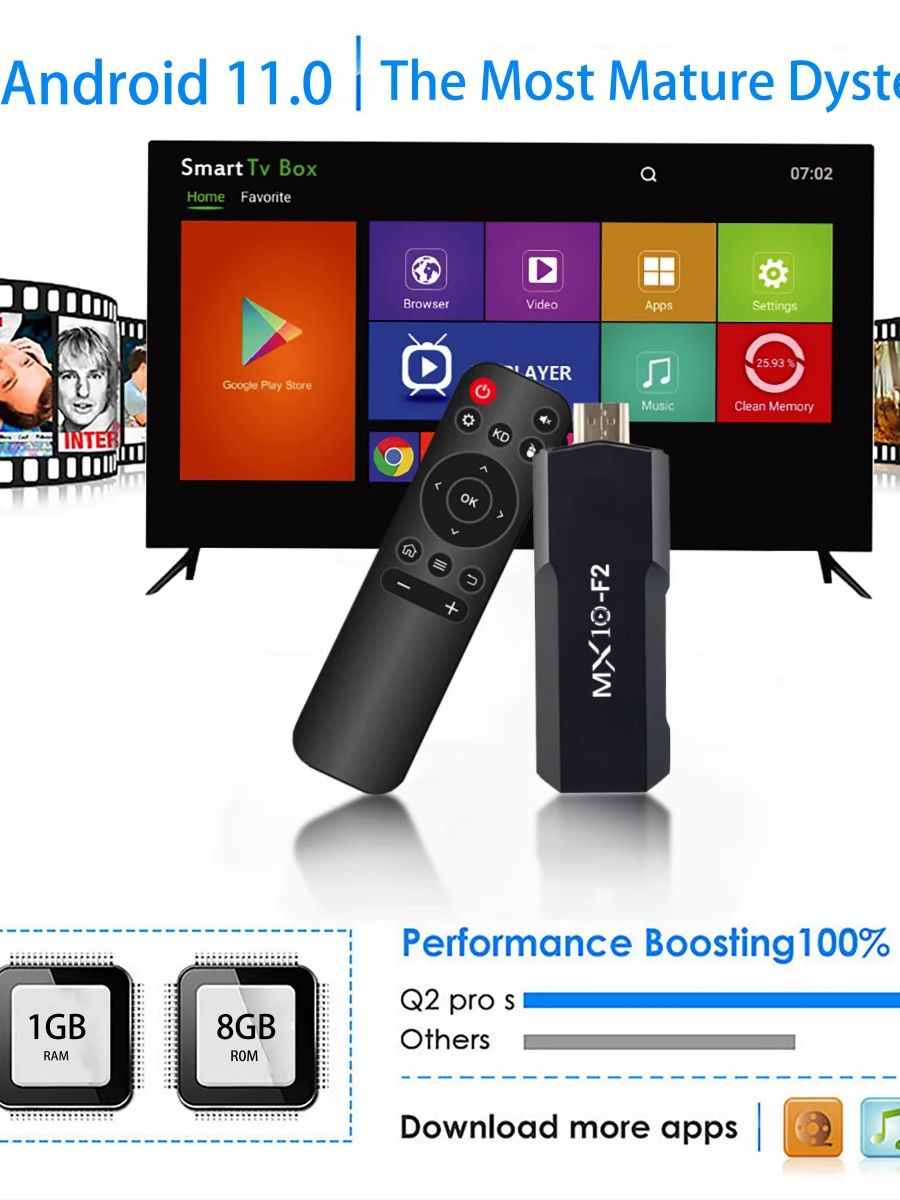Smart TV stick box 