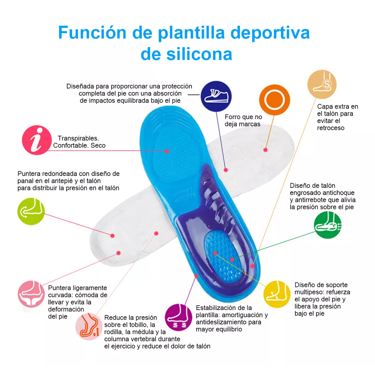 4 Pares Plantilla De Gel Para Ortopedica Absorción Eimpactos Talla L