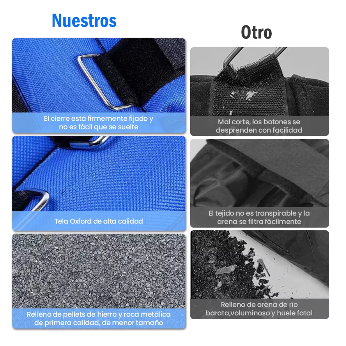 Pesas Fitness Par De Polainas 6kg Cada Una Para Tobillos Color Azul