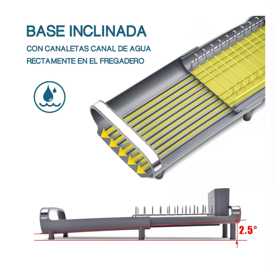 Escurridor De Platos Pequeño Y Expandible Para Encimera 