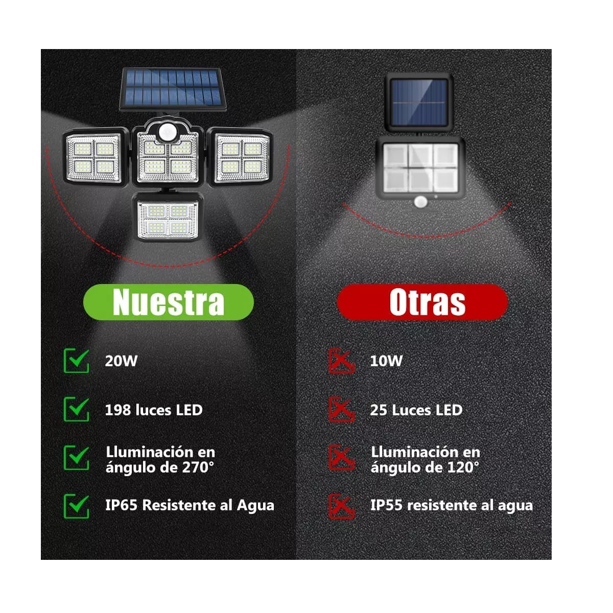 198led Luz Solar Exterior Lámpara Solar Para Jardín