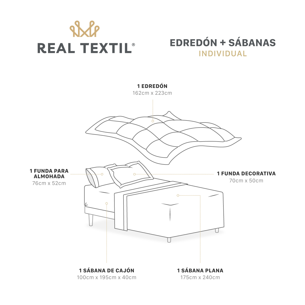 Set Edredón Individual con Fundas y Sábanas 5 Pzas Gris / Blanco Real Textil.