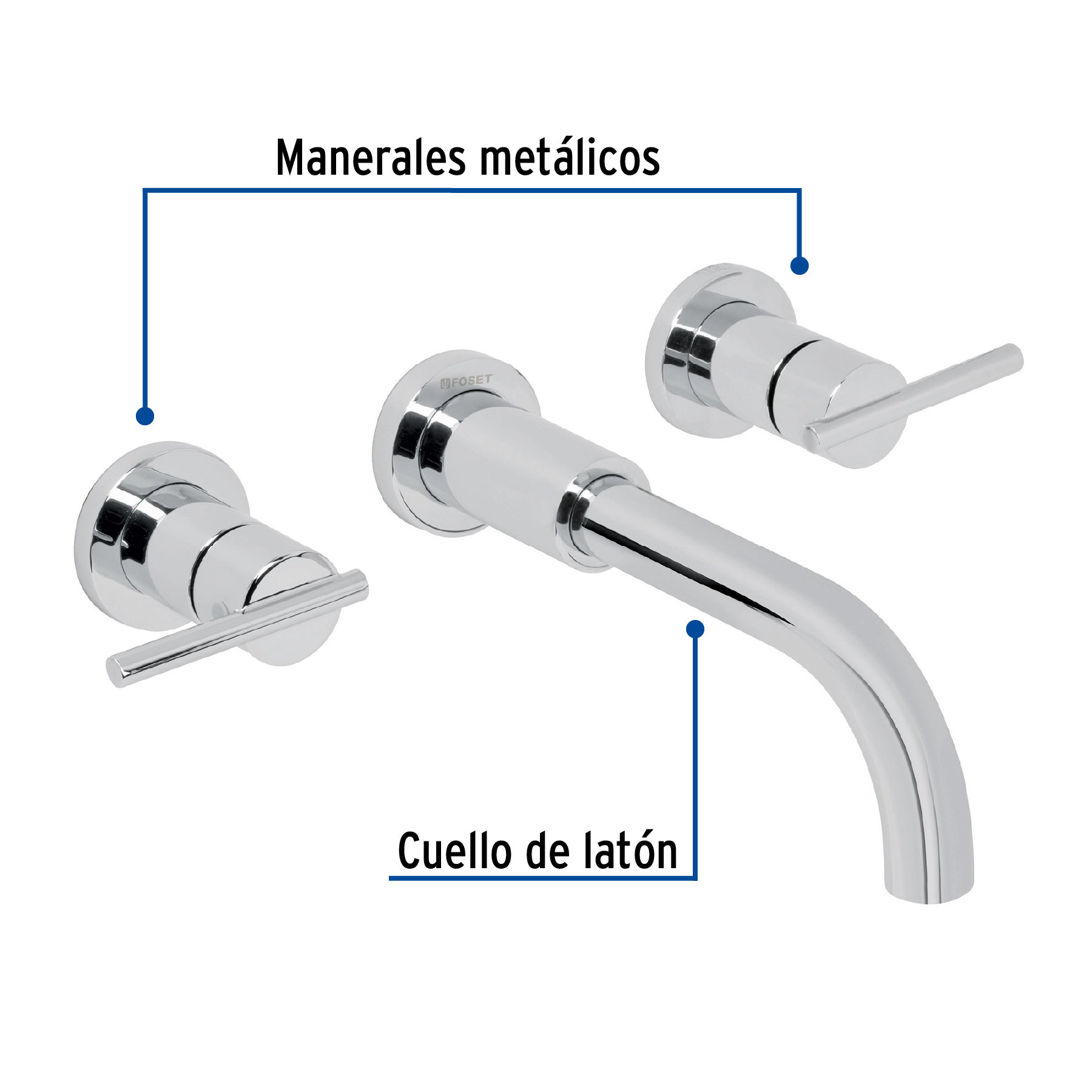 Mezcladora cromo de pared para lavabo, Foset