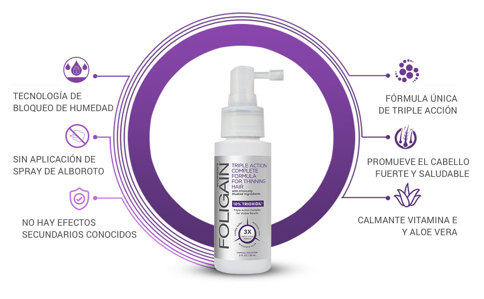 Foligain Minoxidil 5% para Hombres.