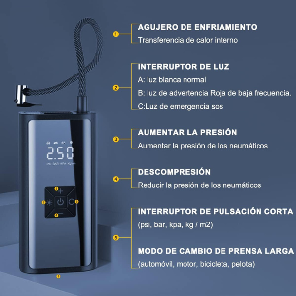 Compresor de Aire Portatil, 150PSI 80 W de Alta Potencia con LED Inteligente, Adecuado para Inflar y Presurizar Bicicletas, Autos, Motos y Balones