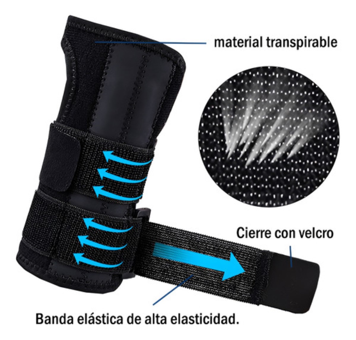 Férula Muñeca Comoda Vendaje Ajustable,muñequera Ortopedica mano izquierda negra
