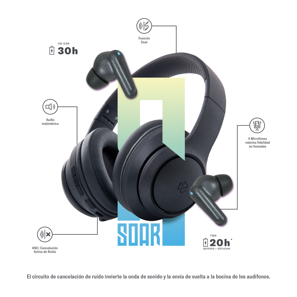 Audífonos Inalámbricos Stf Soar On Ear Anc Color Gris 