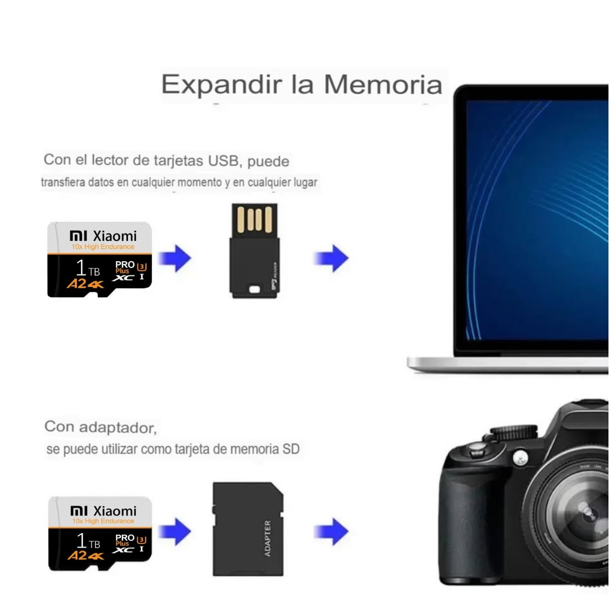 Memoria micro SD 1TB U3 XC alta velocidad vídeo 4K A2 tarjeta SD PRO PLUS cel pc tablet cámara negr
