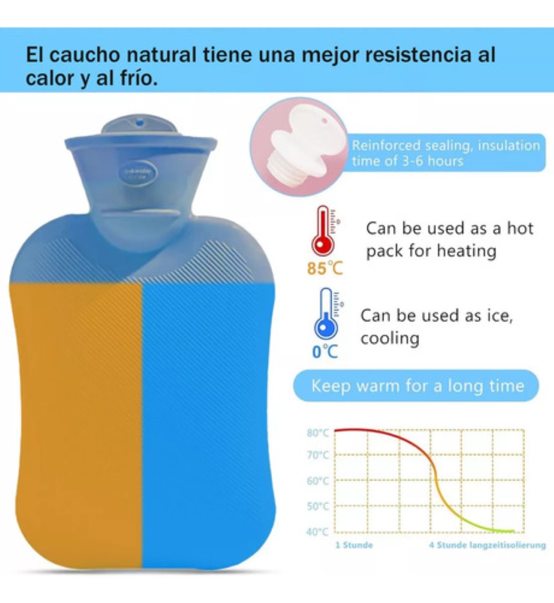 Peluche Stitch Cólicos Menstruales Calentador De Manos AZUL