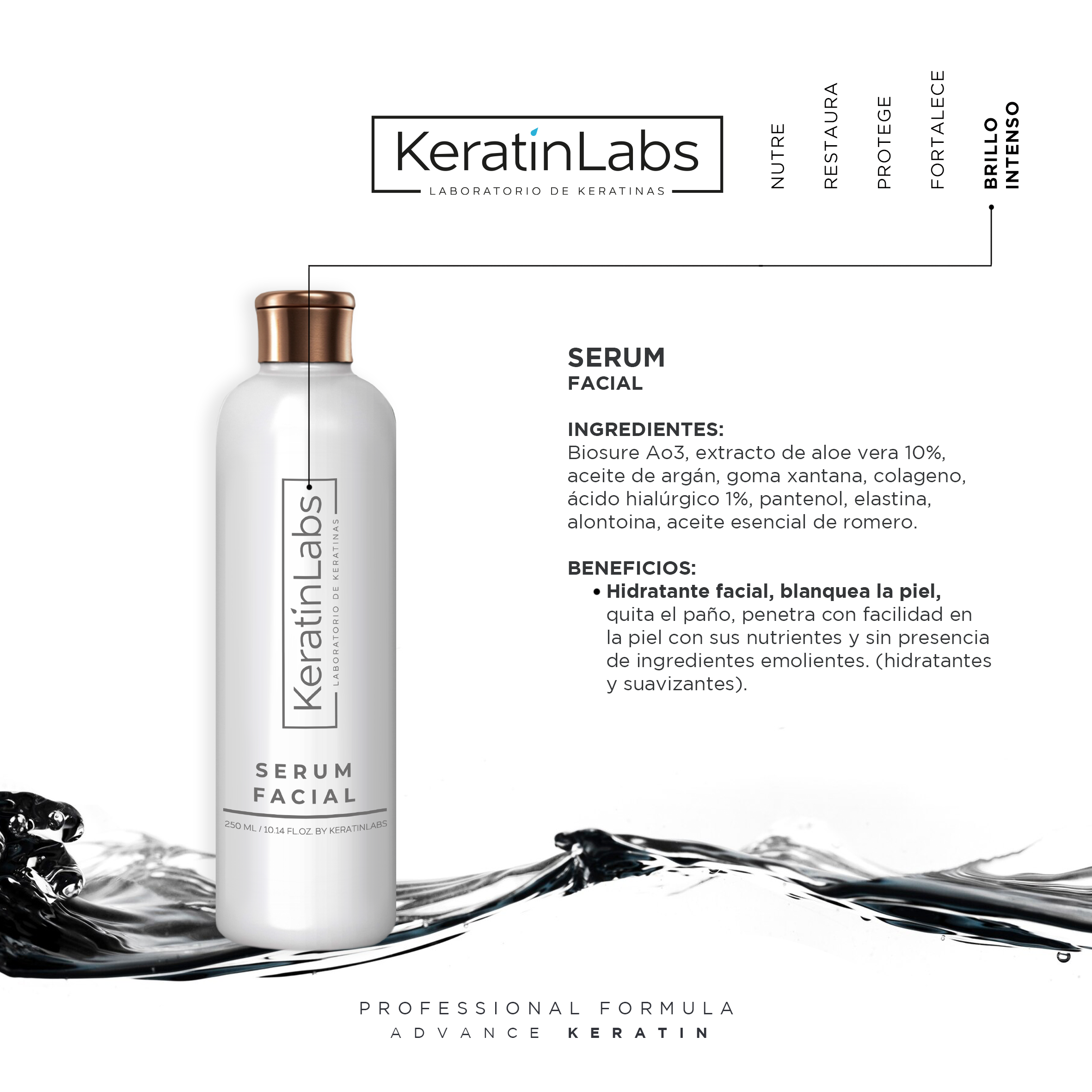 KeratinLabs Serum Facial de Rápida Absorción 250 ml