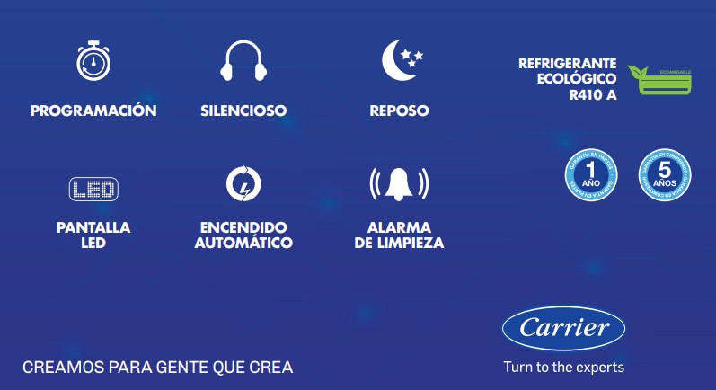Minisplit Carrier Ciac Fix (2 Ton, 220V, Frio y Calor)