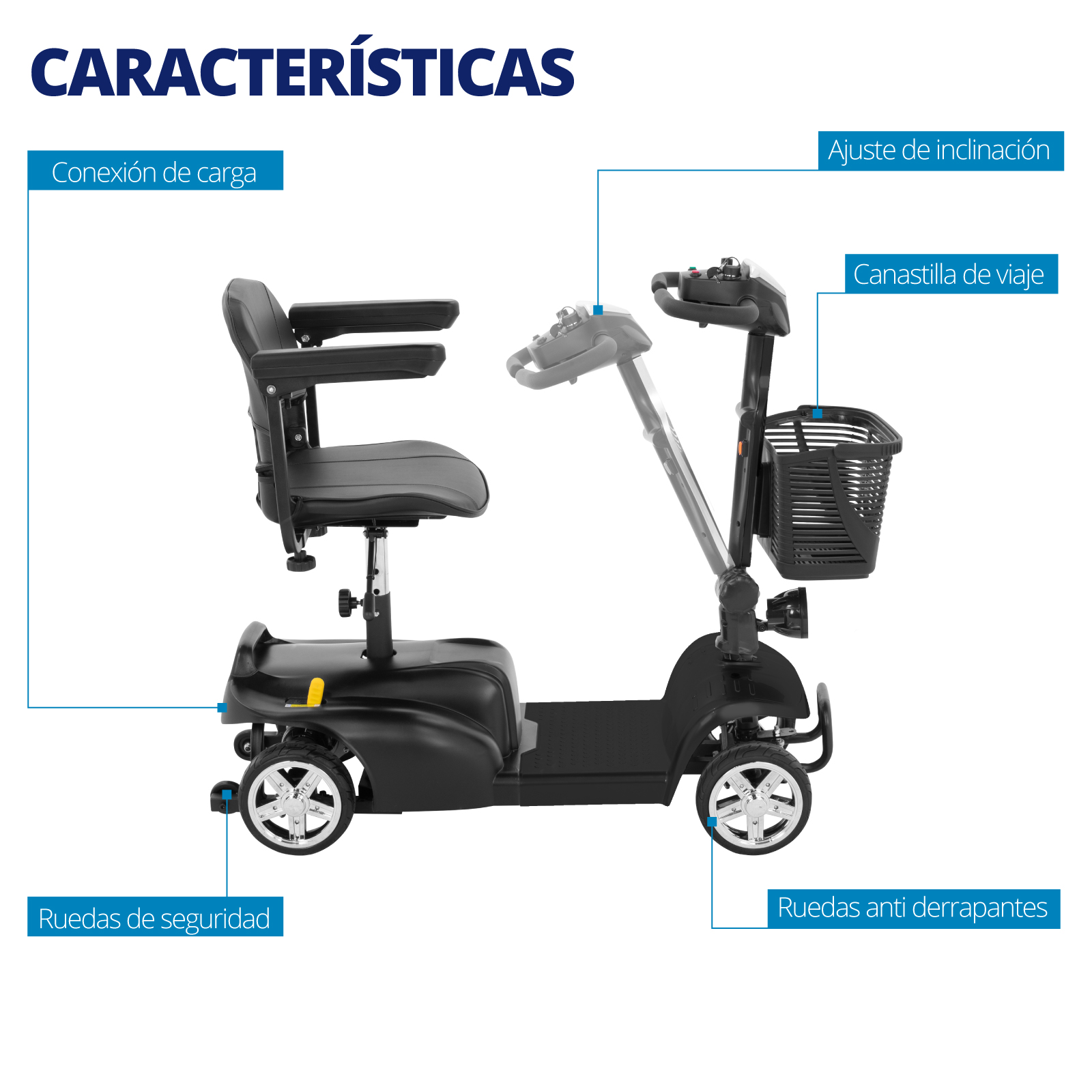 Onof DAKOTA Scooter Electrico Medico de 4 ruedas