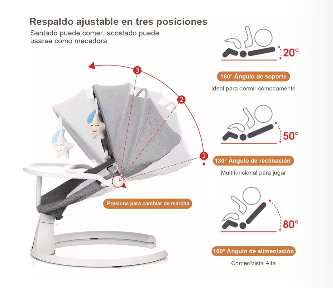 Bebés Mecedora Eléctrica Con Mosquitero Y Música Azul