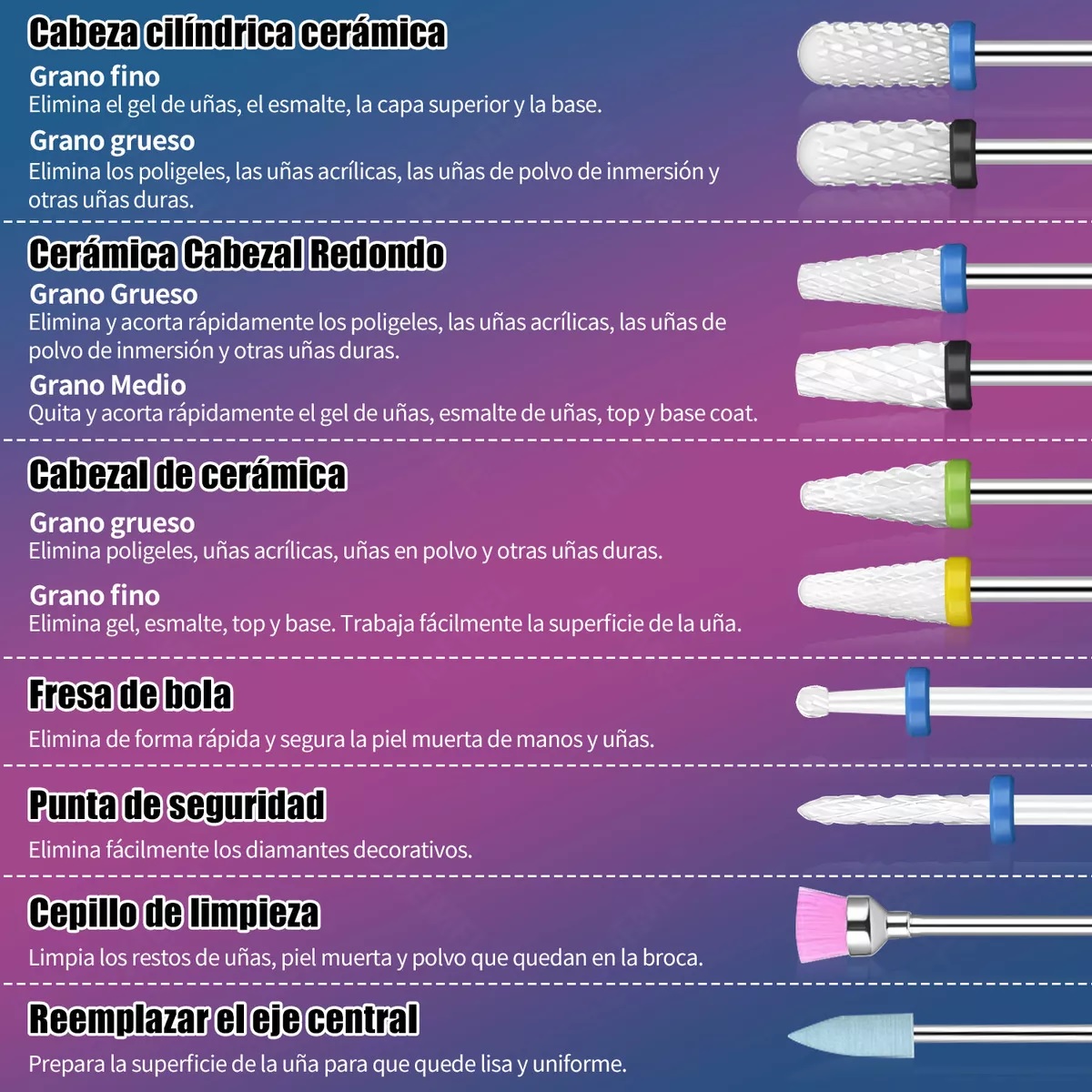 72pz Puntas Para Drill Taladro De Uñas Cerámica Brocas Pulidores