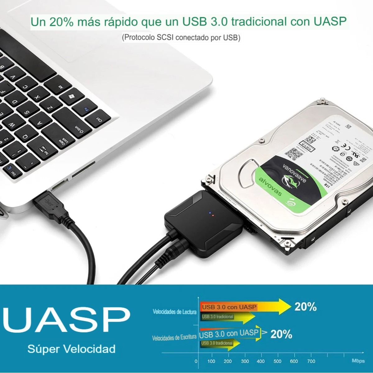 Adaptador cable USB 3,0 a Sata 3 convertidor disco duro USB 3.0 2,5 3,5 HDD SSD disco duro externo.