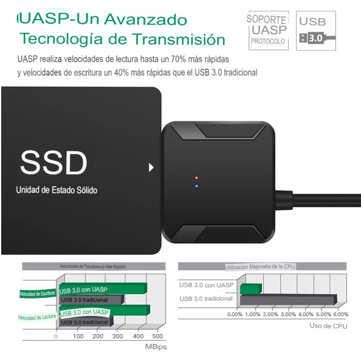 Adaptador cable USB 3,0 a Sata 3 convertidor disco duro USB 3.0 2,5 3,5 HDD SSD disco duro externo.