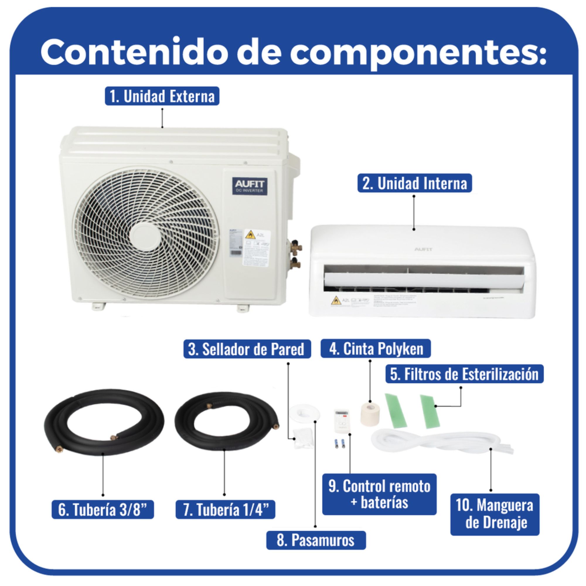Minisplit Inverter Aufit de 2.5 Toneladas, 30,000 BTU, Frío y Calor, 220V, Wi-Fi, Blanco