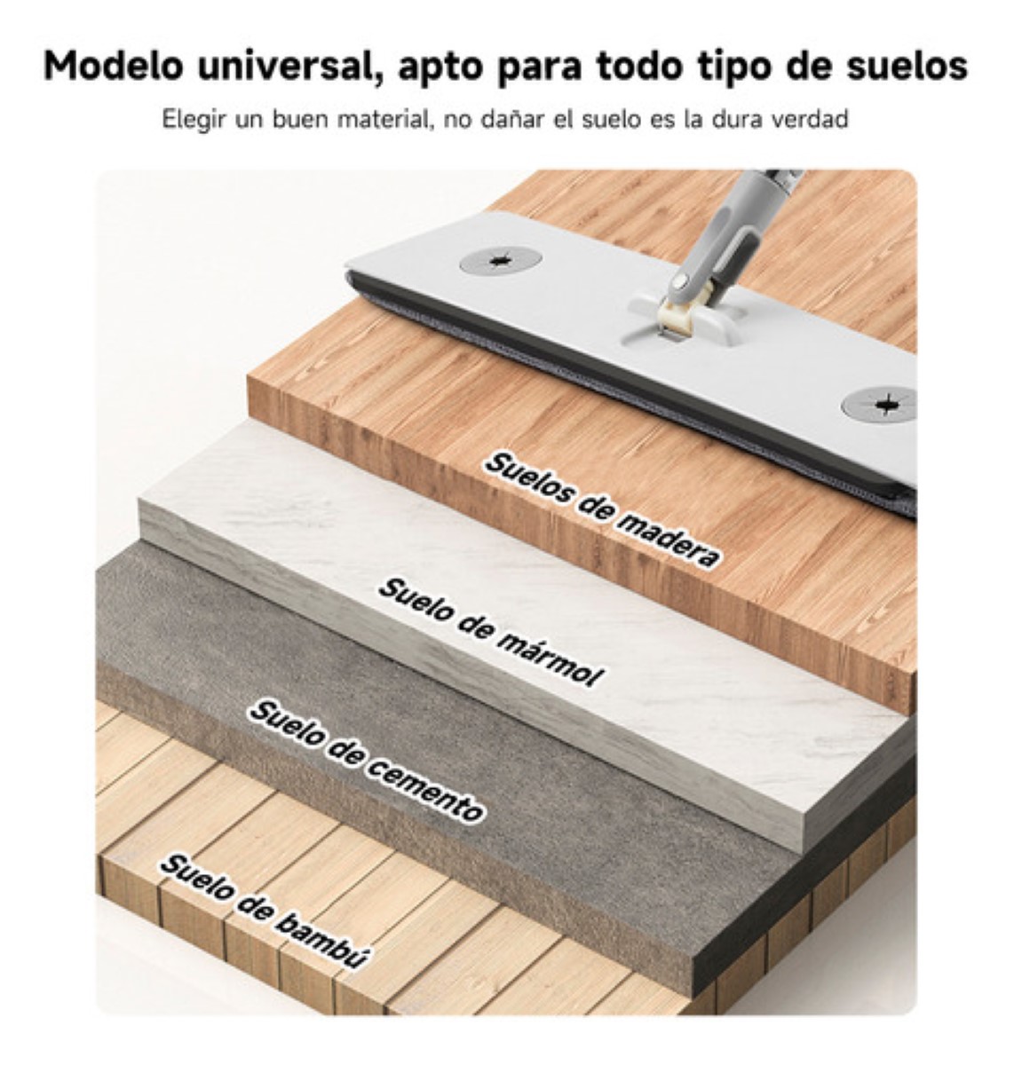 Trapeador De Microfibra ,spin 360°mágico Mop Con 4 Repuestos BLANCO GRIS 
