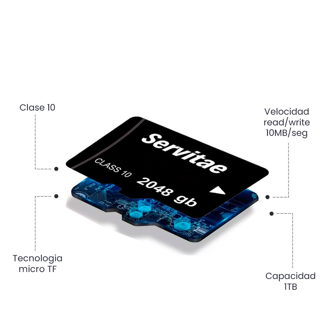 Memoria Micro 2tb Servitae 2 Teras Con Adaptador Para Dispositivos Móviles.