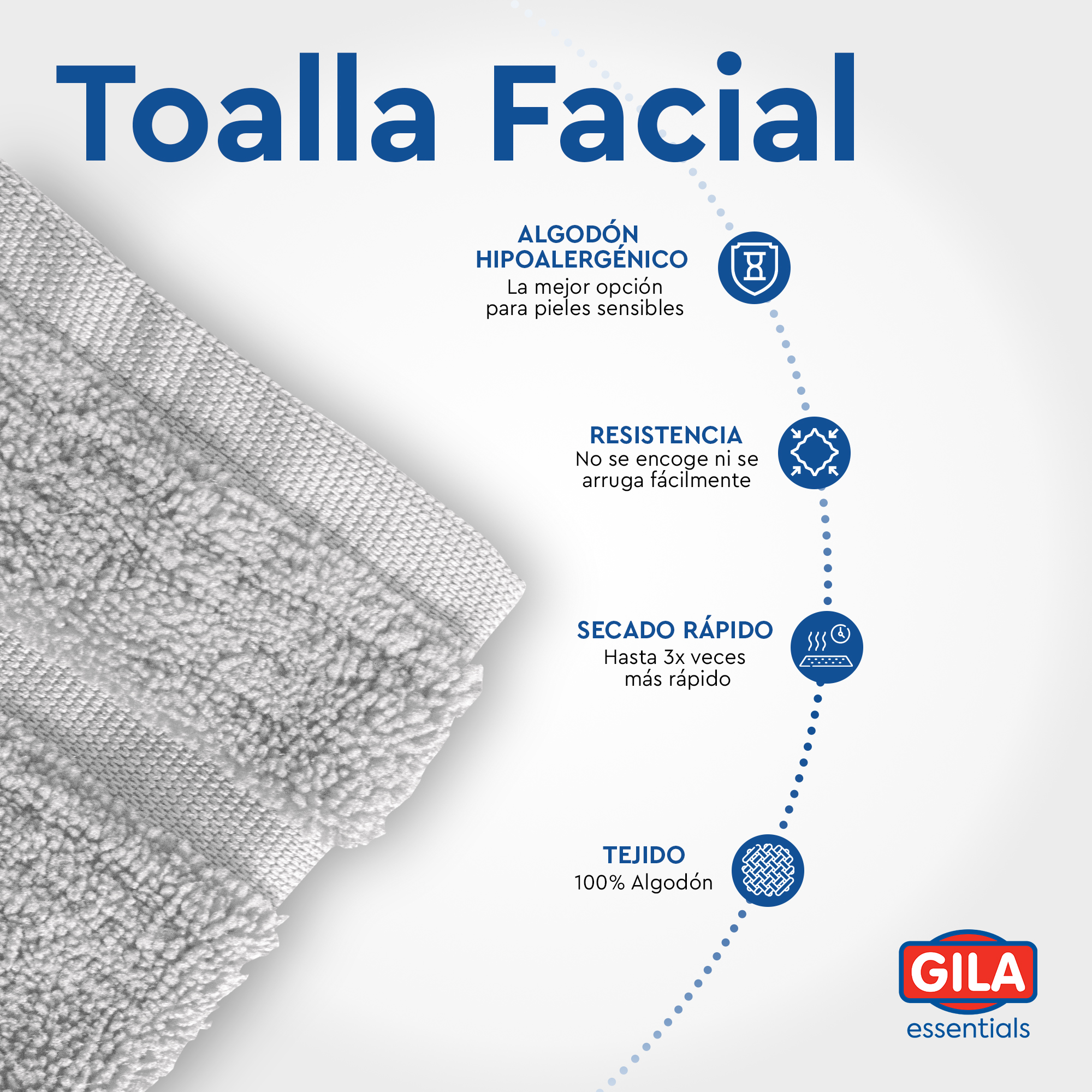 GILA Toalla Facial de Algodón linea Essentials I Paquete de 12 Toallas Blancas para Cara.