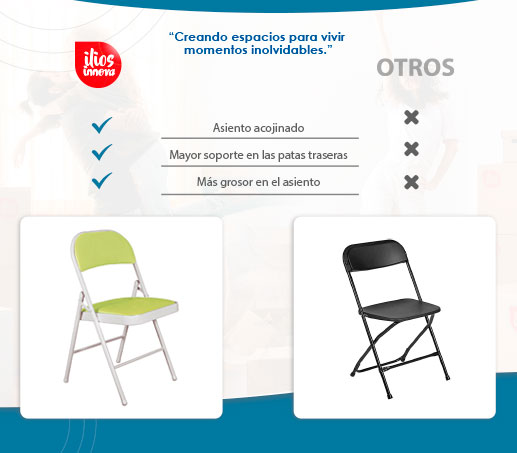 Set De 6 Sillas Plegables Ilios Innova Acojinadas Color Verde Limón