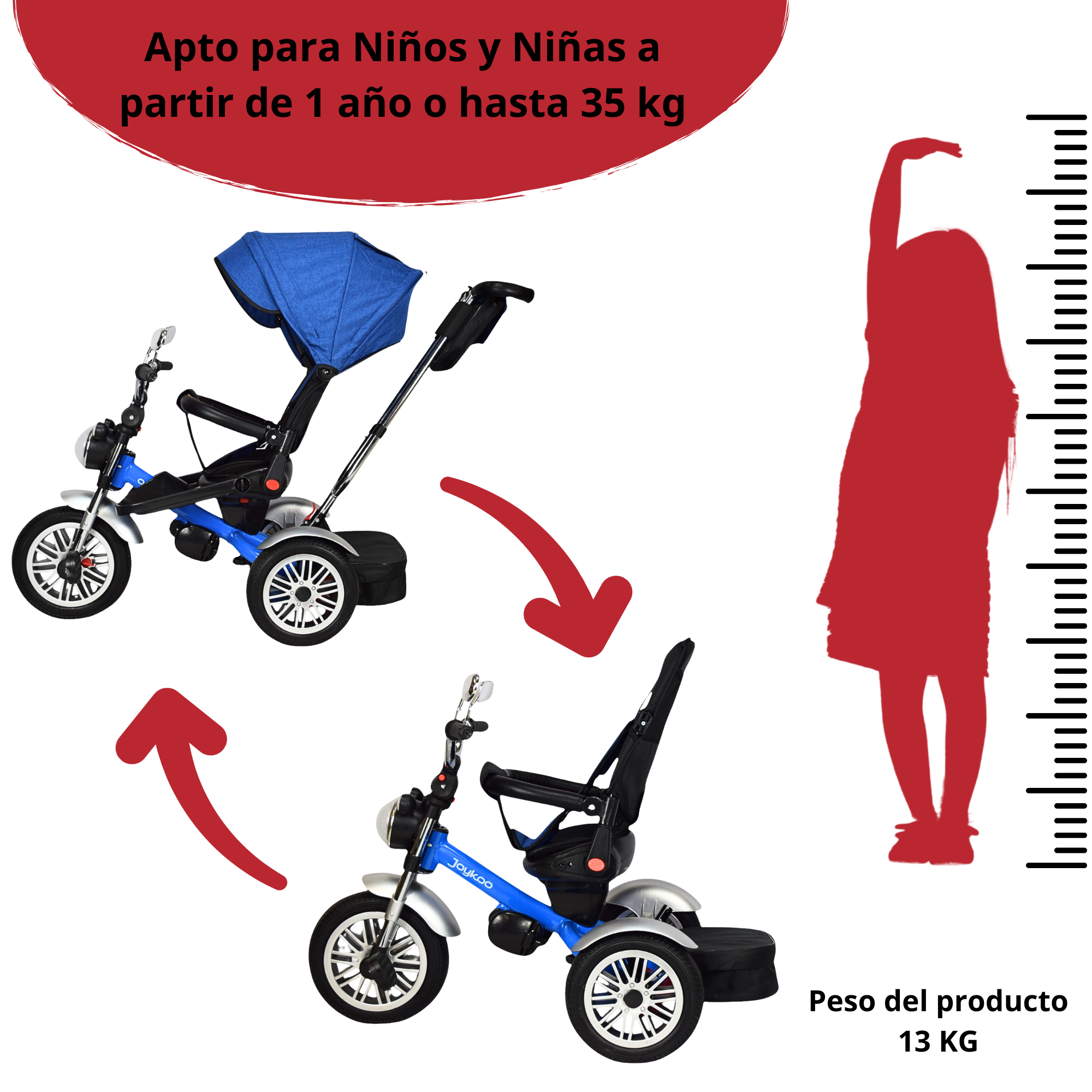 Triciclo para Niños Reclinable Giratorio 360 Sonido Llanta Goma - Azul