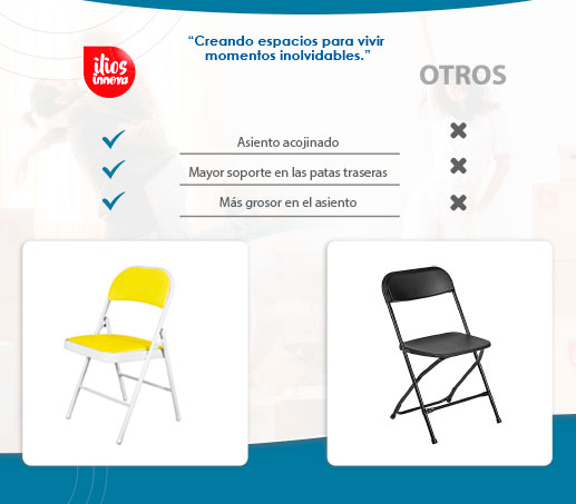 Sillas Plegables Ilios Innova Acojinadas Amarillas 6 Piezas