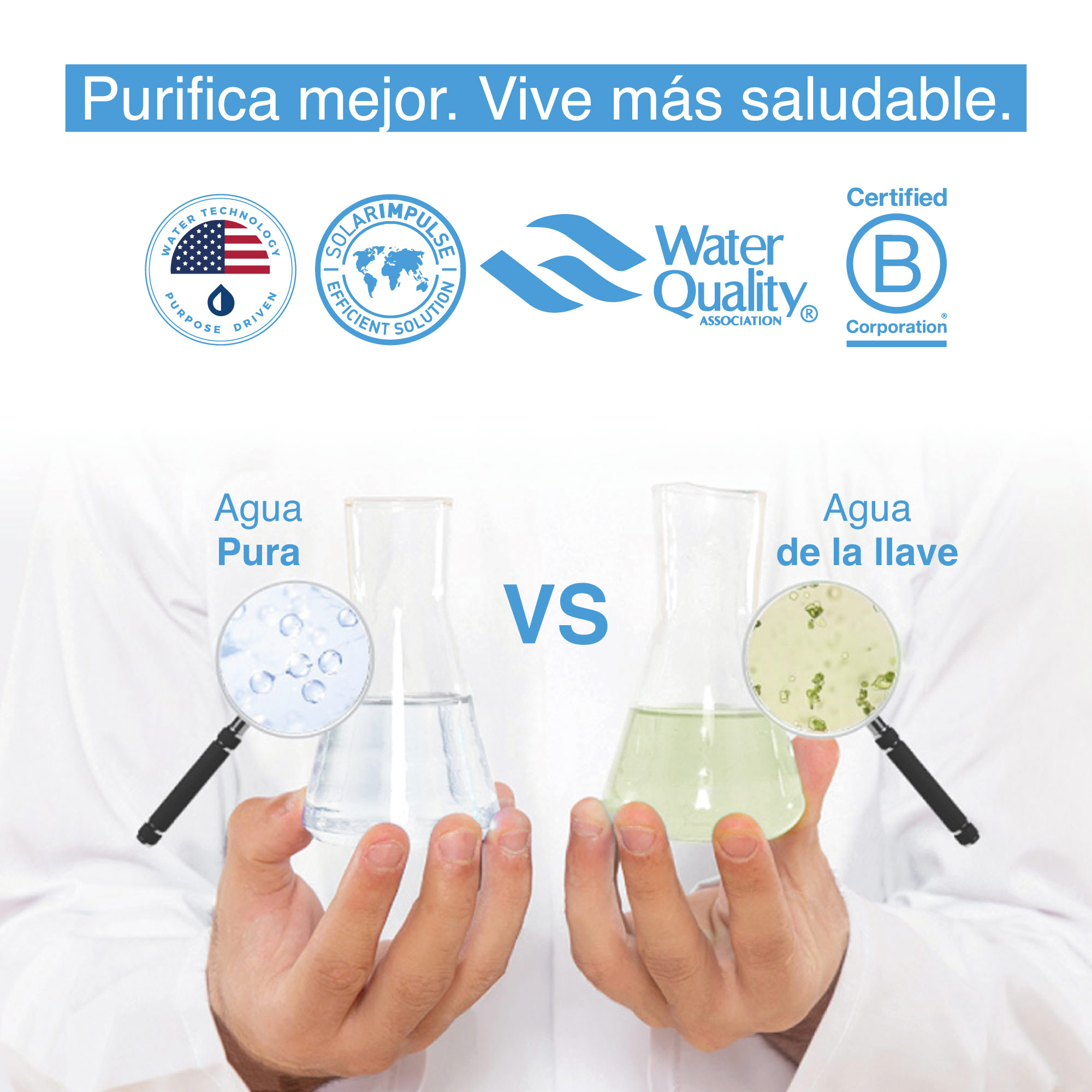 Jarra Filtro Purificador De Agua Portátil Sin Conexión 3lts